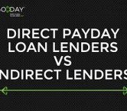 Tips To Lead You To The Best Payday Loan