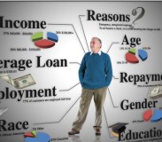 Confused By Payday Loans Get Help Here