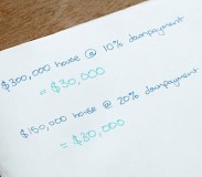 Contact  4 Ways to Save a House Deposit in Just 12 Months